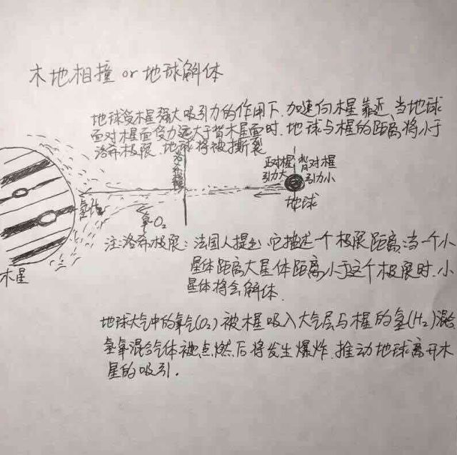 怎么画真实的流浪地球,流浪地球宣传海报手绘