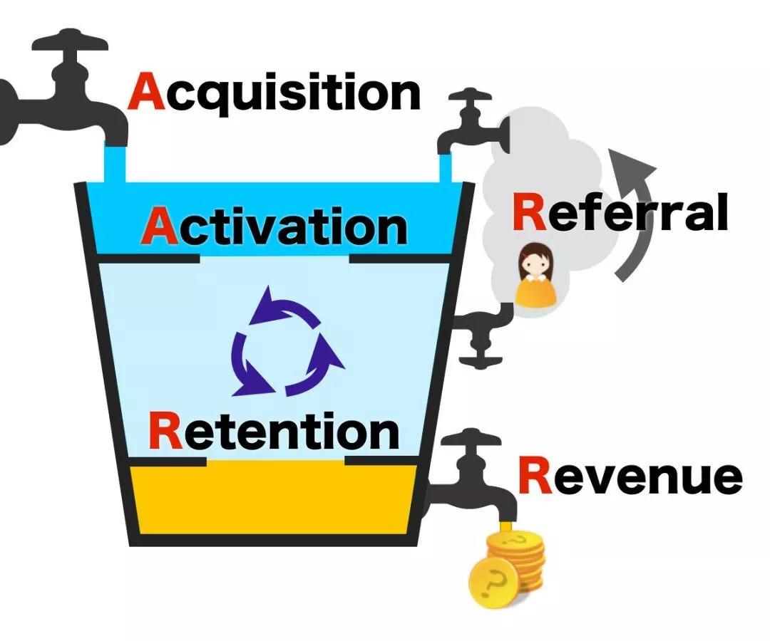 2021新营销案例,2018新营销方案