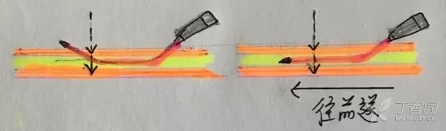 输液刺破血管补救办法,打针刺破血管是如何恢复的