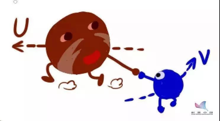 流浪地球黑科技解析,流浪地球有哪些黑科技