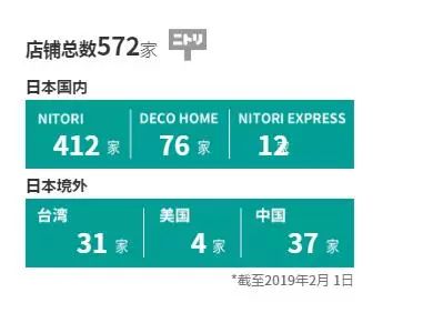 日本进入中国市场后的感受,日本进入中国的产品目前状况