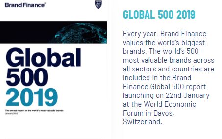 龙湖上榜胡润世界500强,龙湖地产全国500强第几名