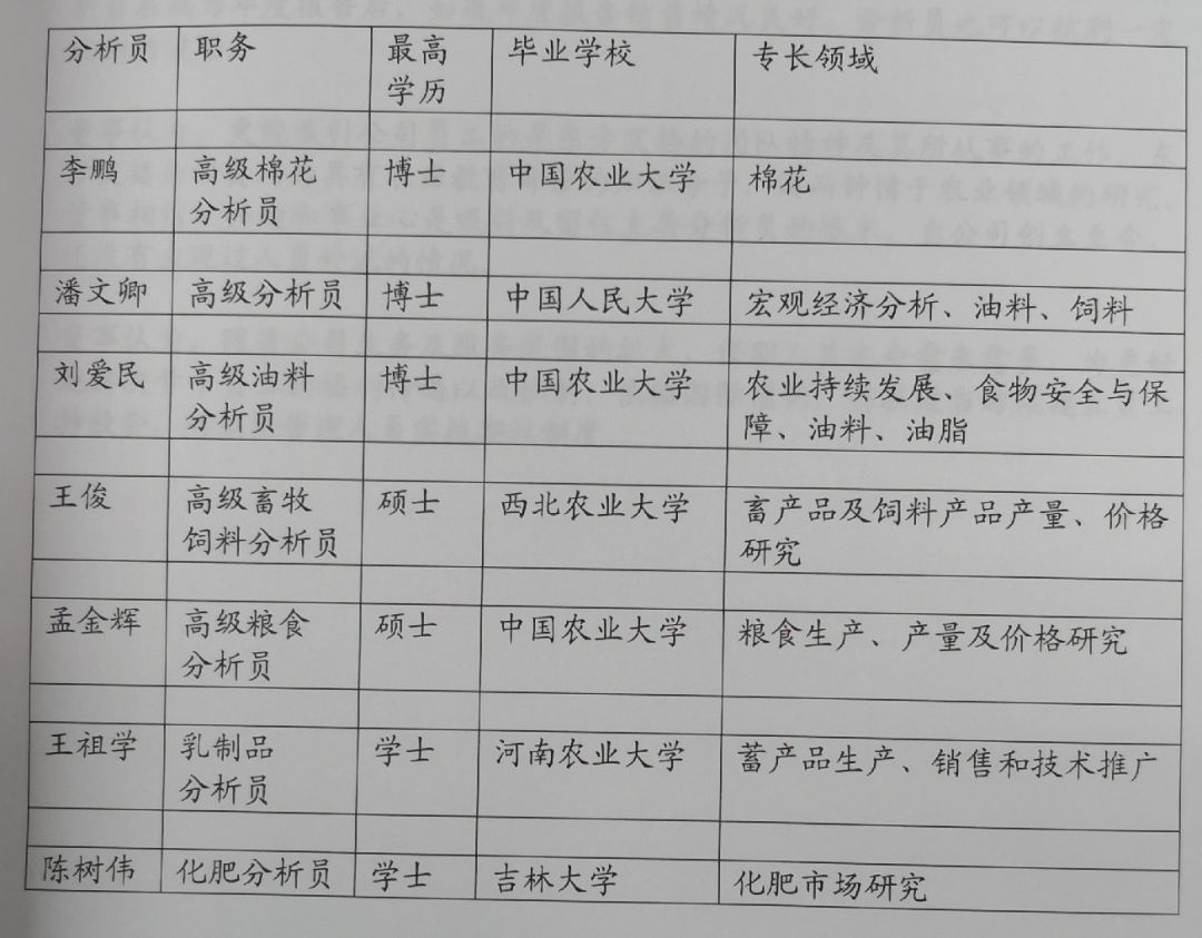 艾格：植根农业食品研究二十年记（1999-2019）