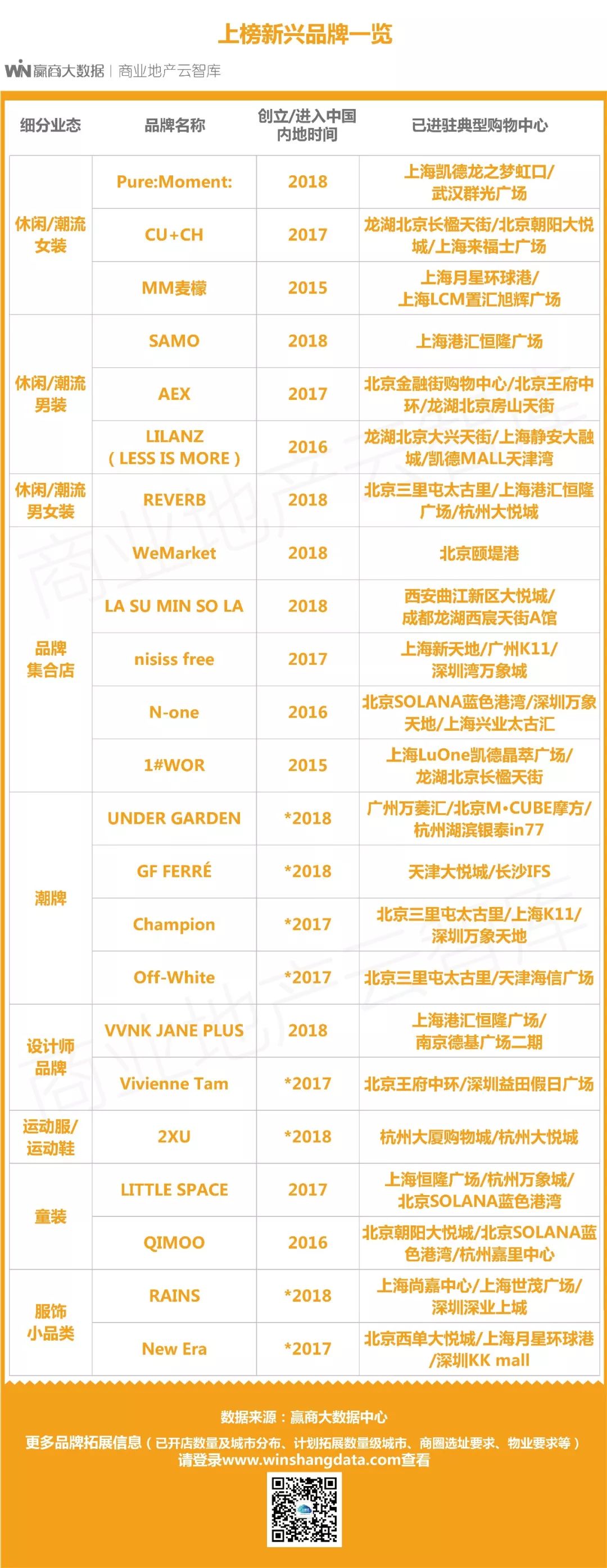 商场招聘信息图片,商场招聘最新招聘