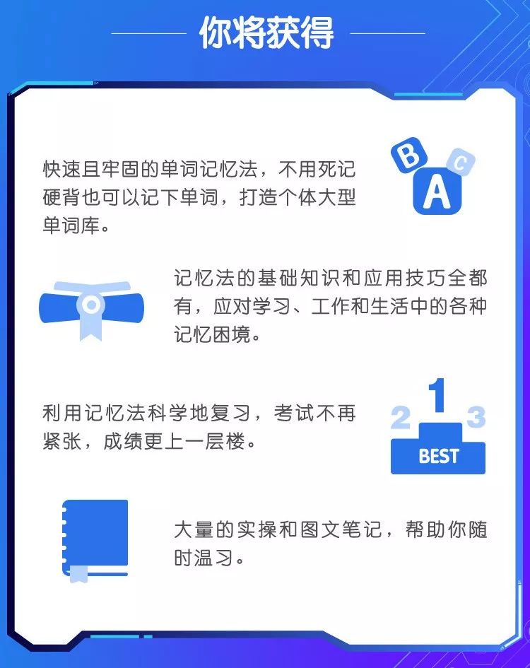 20岁成为世界记忆大师,世界顶级记忆大师的记忆法