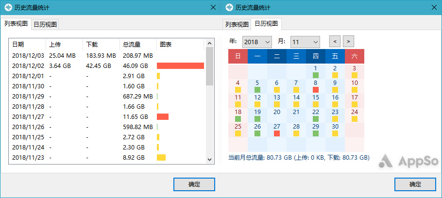 实时流量监控软件哪个好用,流量实时监控小插件