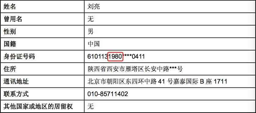 和三股东“偷偷结婚”被举报,二股东损失48亿?真相来了