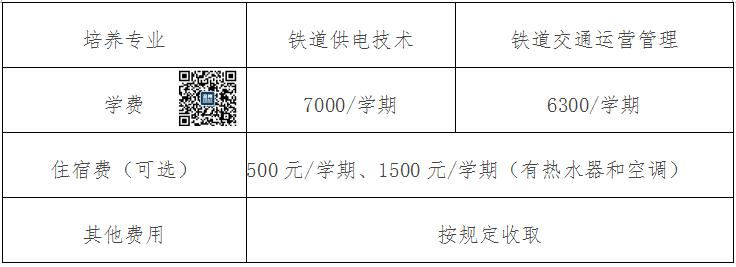 国企招聘｜浙江金温铁道开发有限公司招收150人，大专可报，明天截止！