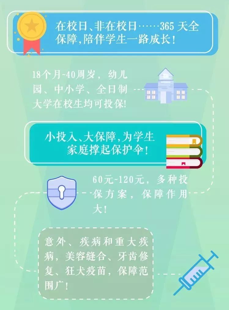 假期余额已不足学生们准备好了吗,假期余额已不足孩子你该补作业了