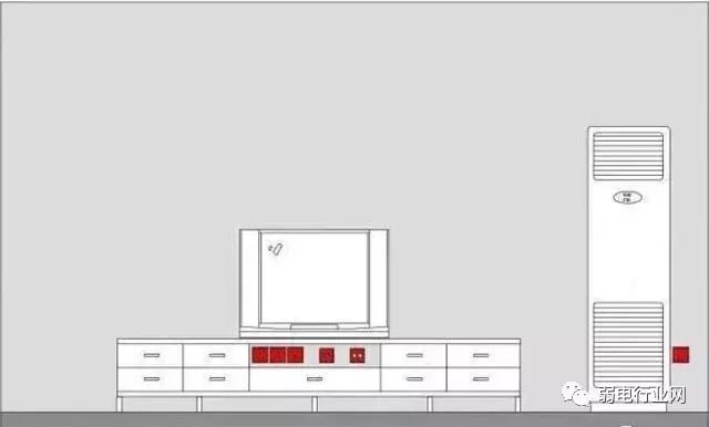 1.8米床床头开关插座高度标准,暗线开关插座安装高度标准尺寸图