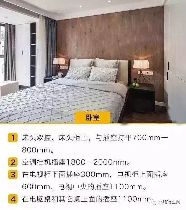 1.8米床床头开关插座高度标准,暗线开关插座安装高度标准尺寸图