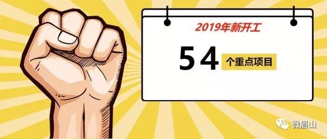 眉山今年有哪些项目能开工,眉山重大项目最新消息