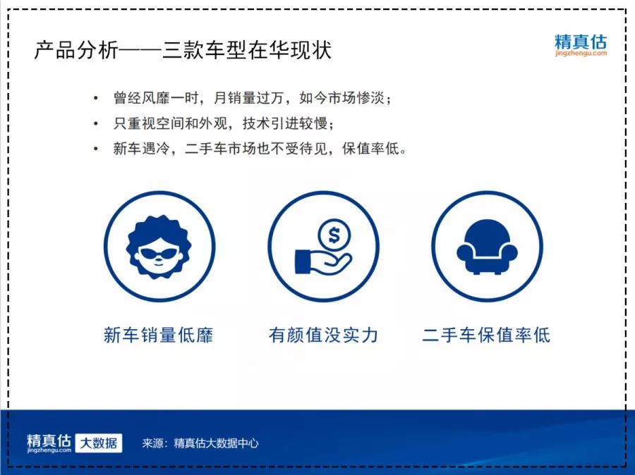 三宝k5迈锐宝,k5迈锐宝屌丝三宝完整版