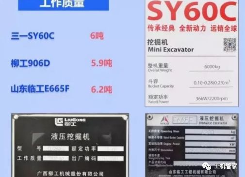 三一和柳工小挖哪家好,柳工小挖价格