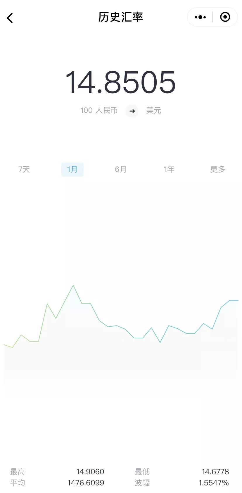 小程序外汇交易,极简汇率app