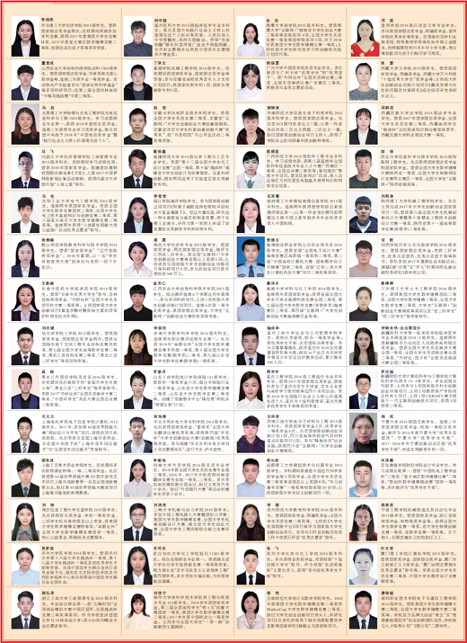 国家奖学金获奖学生风采录,国家励志奖学金获学生代表名录