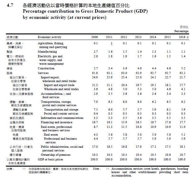 粤港澳大湾区变局,粤港澳大湾区的机遇和挑战论文