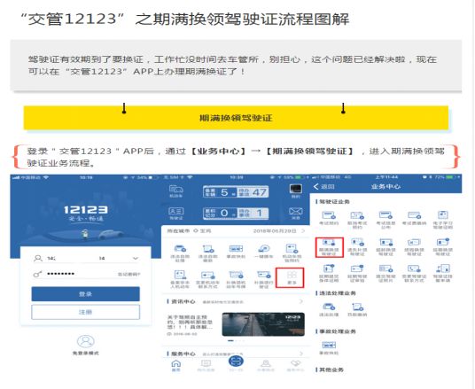 揭阳驾驶证网上办理多久拿证,广东揭阳驾驶证审验流程