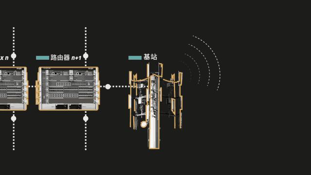 5g要来了还有必要办4g套餐吗,怎样用5g手机上5g网络