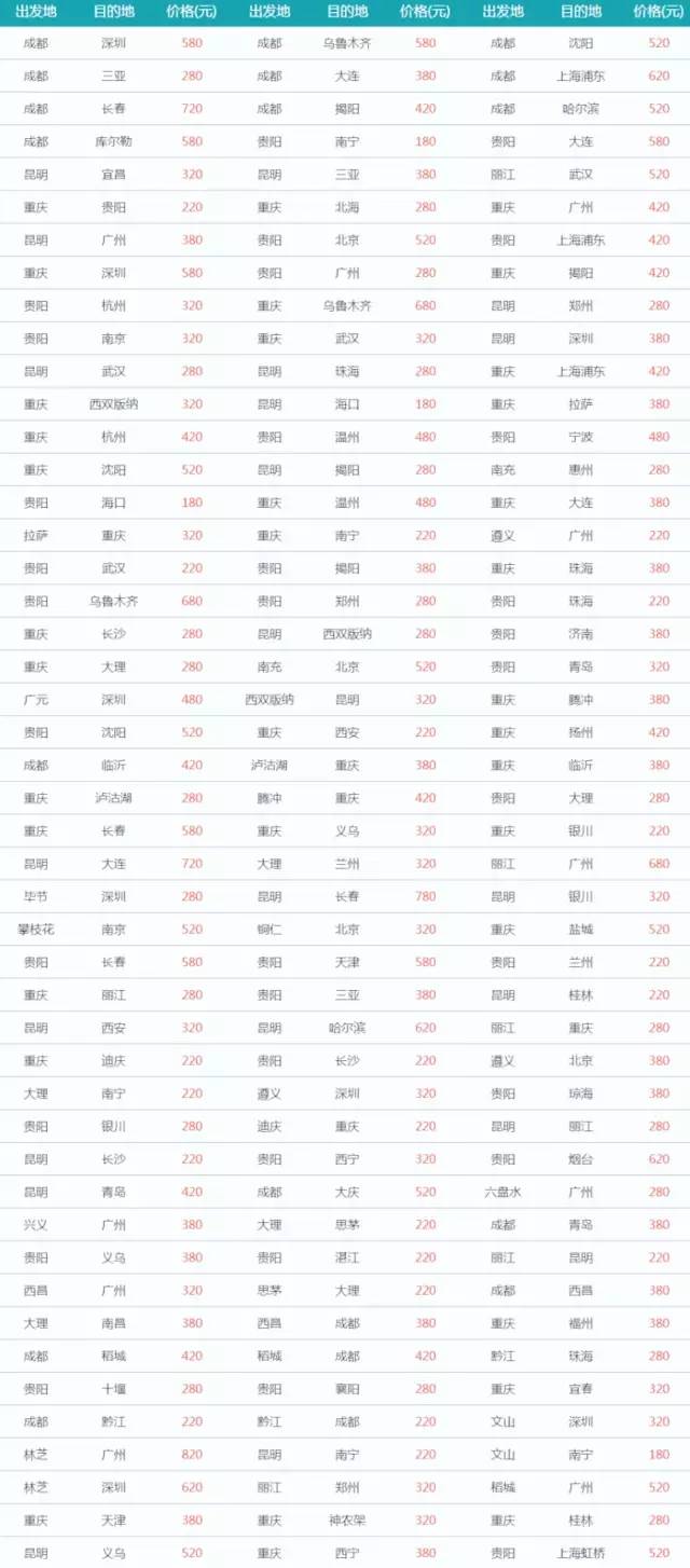 亚航机票促销活动,亚航机票大促什么时候