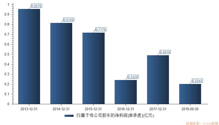 妖股合集,妖股大合集视频