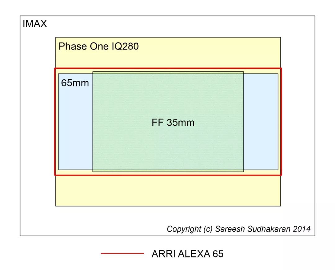 黑白摄影哪家强?回顾《罗马》《冷战》的奥斯卡之战!