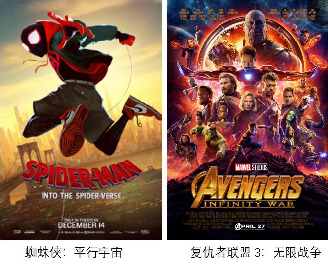 imdb评分最高的10部电影,imdb与豆瓣高分电影