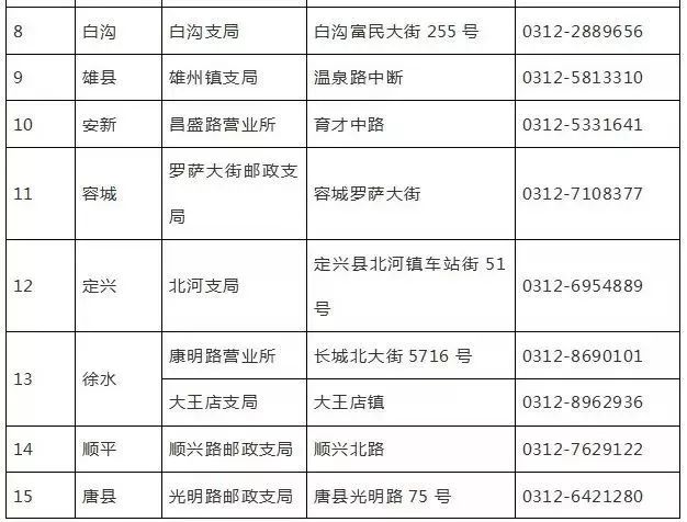 涿州代办车管业务,不用出门车管业务网上办理更便捷
