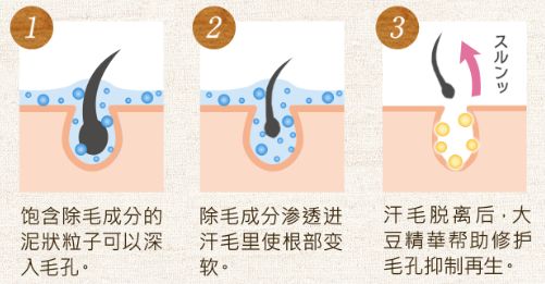 超好用脱毛膏,日本妹子爱用的遮瑕