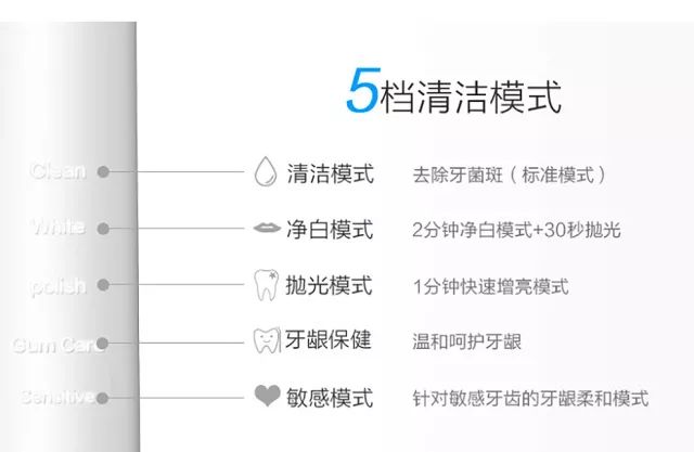 女王节洗护,女王节护肤系列套装