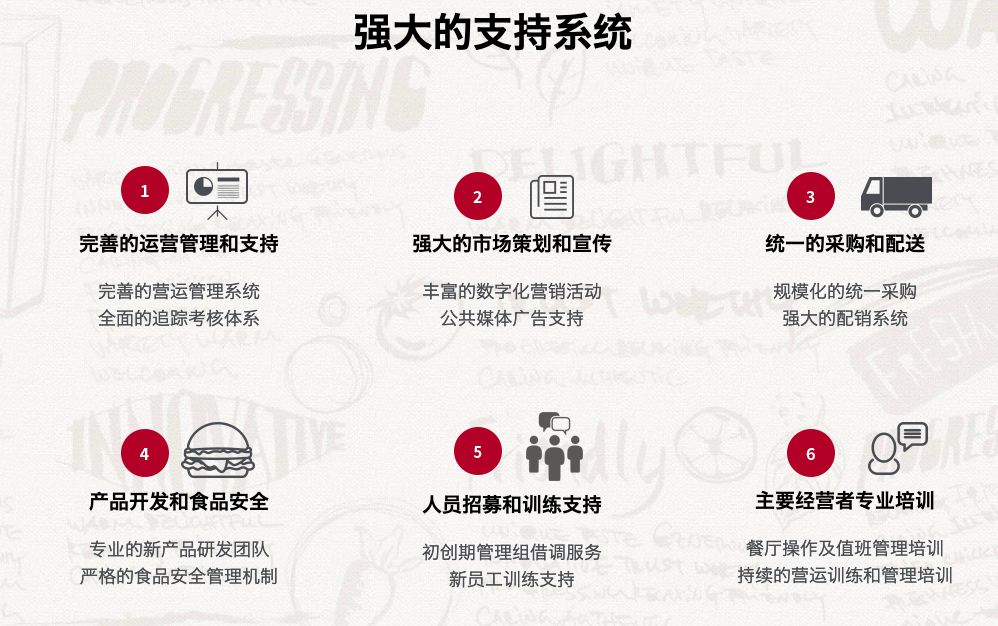 干货品牌加盟项目推荐,干货加盟10大品牌