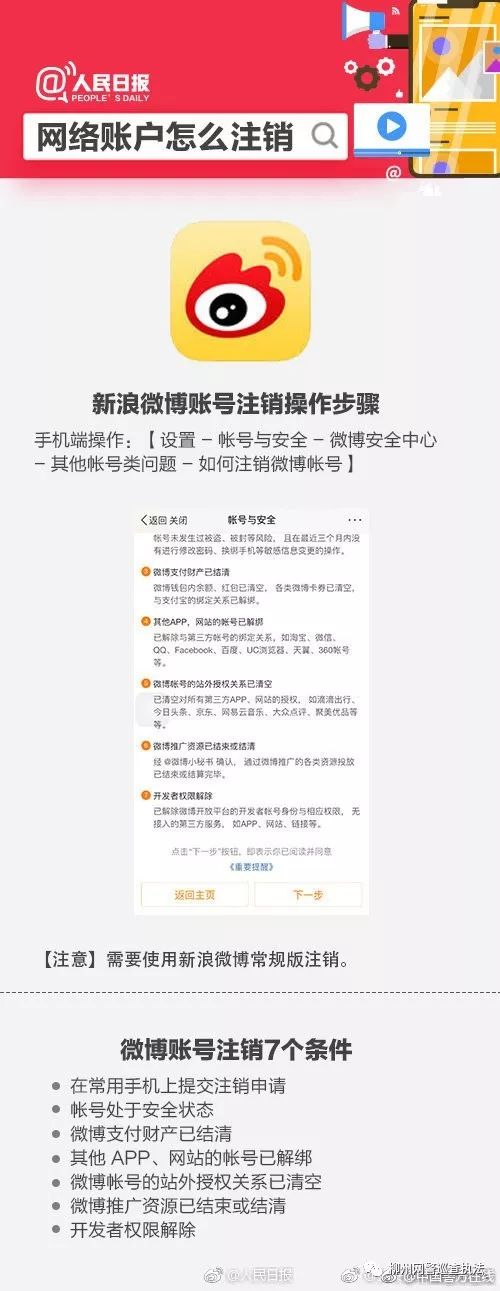 如何注销不用的软件账号,如何注销不用的小程序
