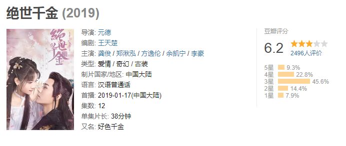 2019年豆瓣评分8分电视剧,2019豆瓣评分9分以上的悬疑电视剧