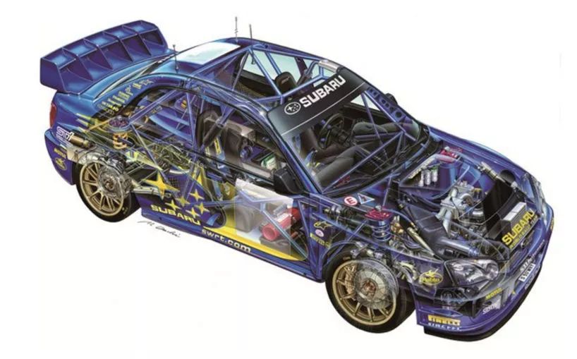 三八妇女节·属于男人的粉色浪漫——斯巴鲁STI