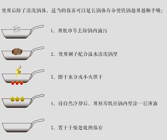 更懂中国人的厨房,中国人的厨房是充满奇迹的地方