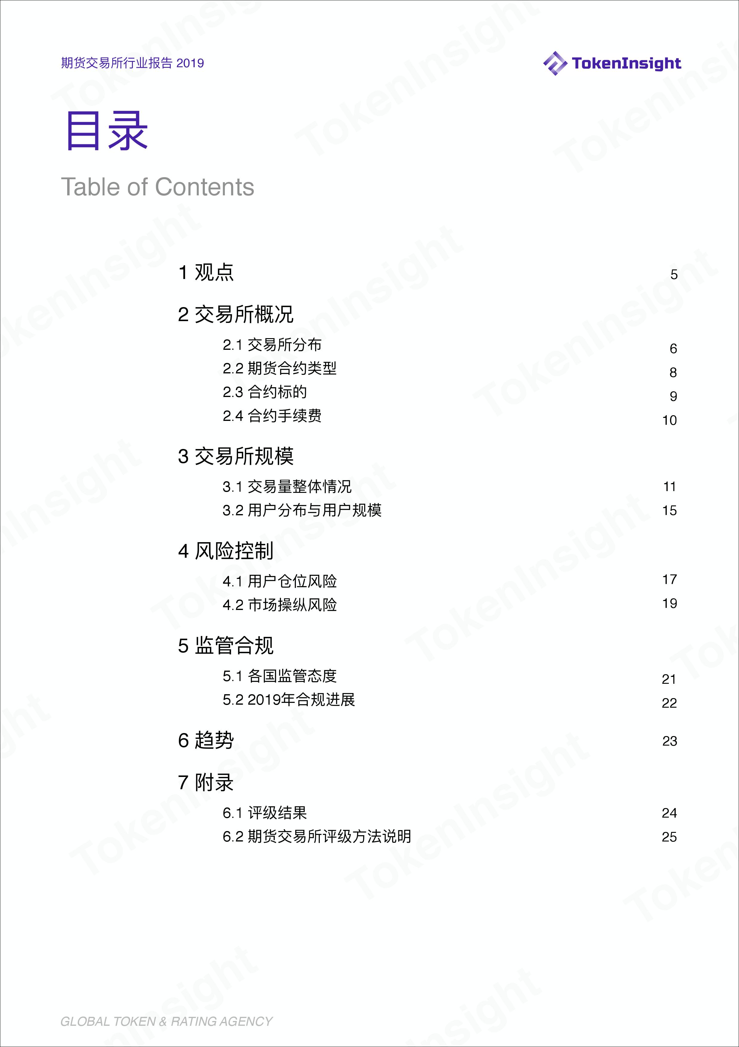 期货行业数据统计分析,期货交易所最新报告