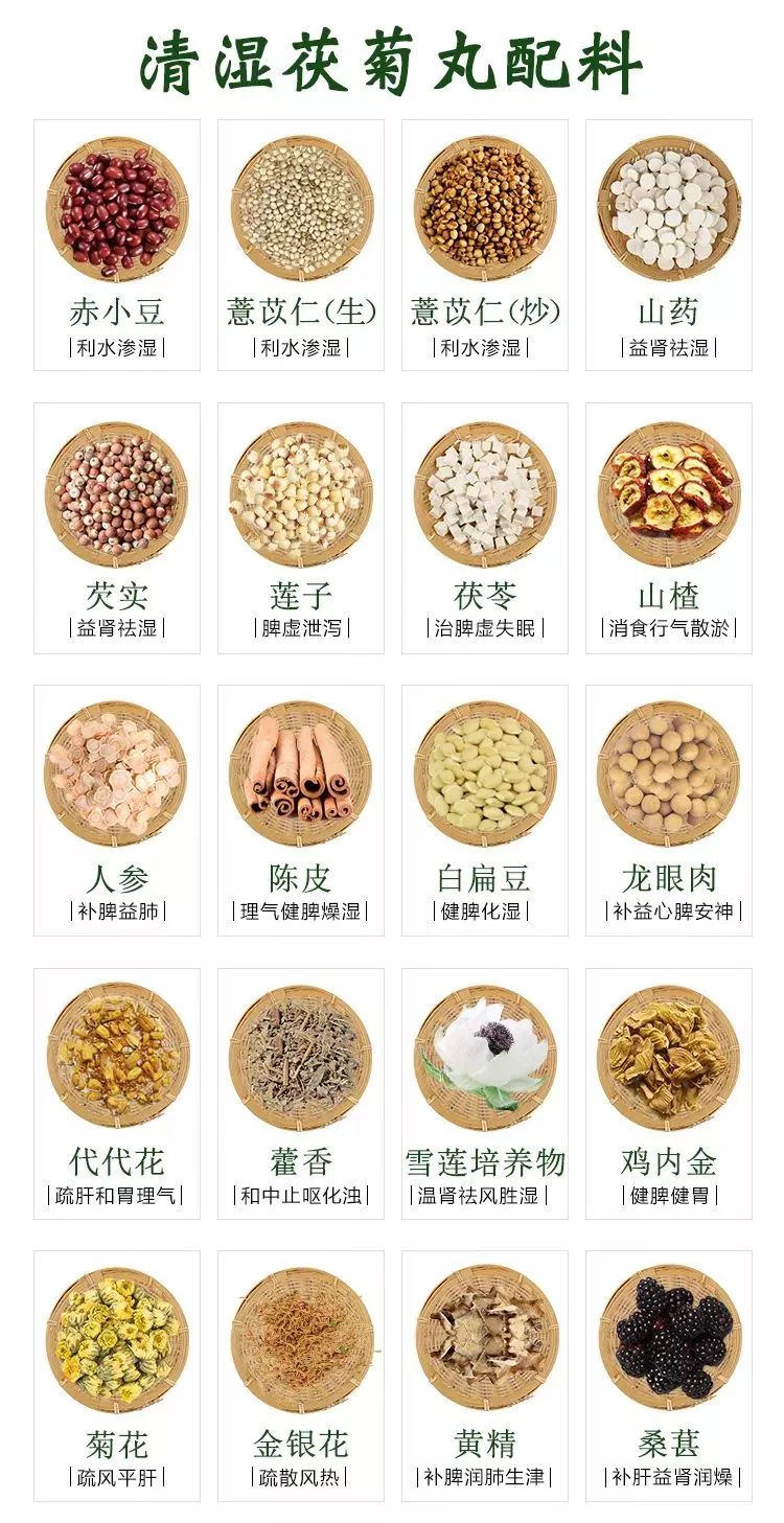 湿气重生百病老中医推荐祛湿方,国医大师治湿气最好的方子