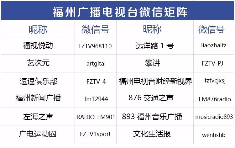 联通每年什么时候开始关停2g网络,联通关停2g网络后3g4g会变好吗
