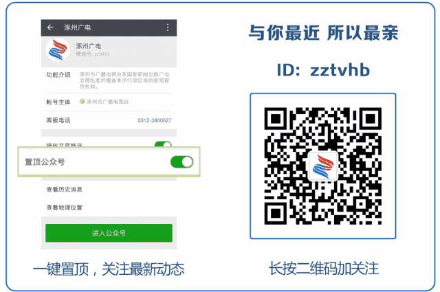 2020年涿州市人均收入最低标准,涿州在岗职工平均工资