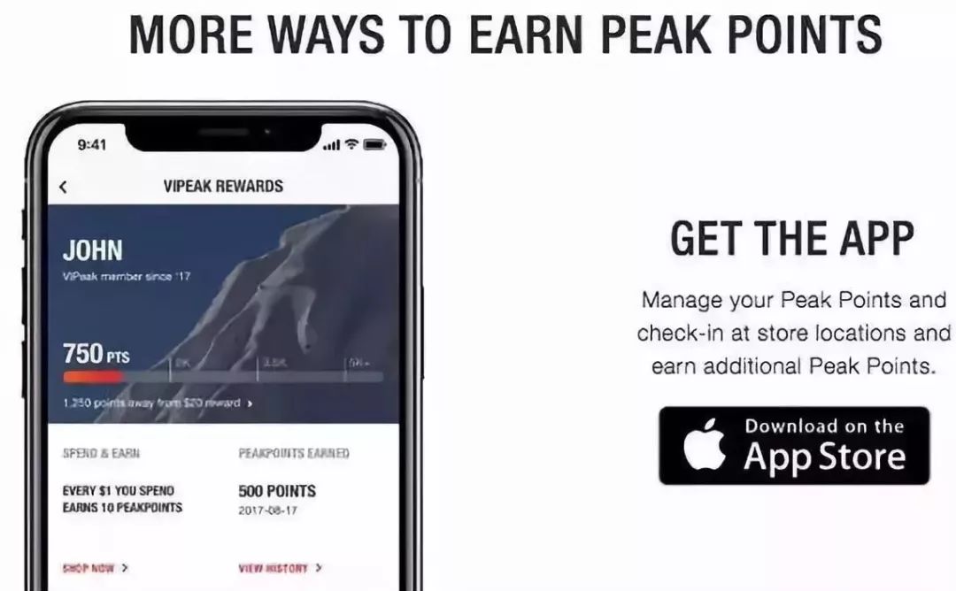 电商会员体系运营,电商平台会员体系