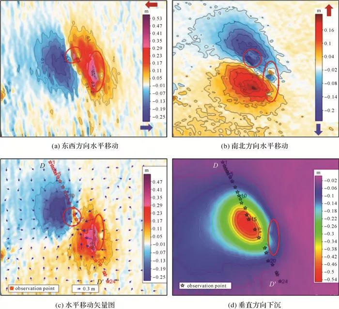 论文推荐|朱建军：InSAR矿区地表三维形变监测与预计研究进展