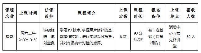 彩铅、搏击、摄影、街舞、急救……“青仔+YUAN”青年俱乐部春季班即将开班，爆款课程等你拼手速！