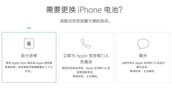 315售后调查,315售后服务注意什么