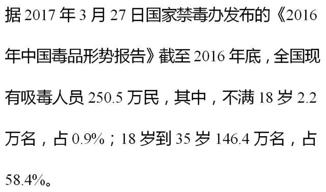 漫谈漫说,漫说禁毒漫画