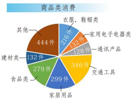 东阳24小时投诉举报电话,浙江东阳市网上举报视频