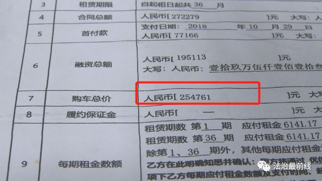 优信二手车贷款买车变融资租车,优信二手车卖车是否合法