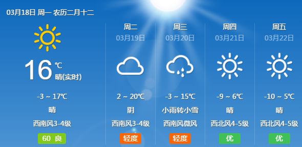 今明两天大同市区天气状况,大同天气预报降温