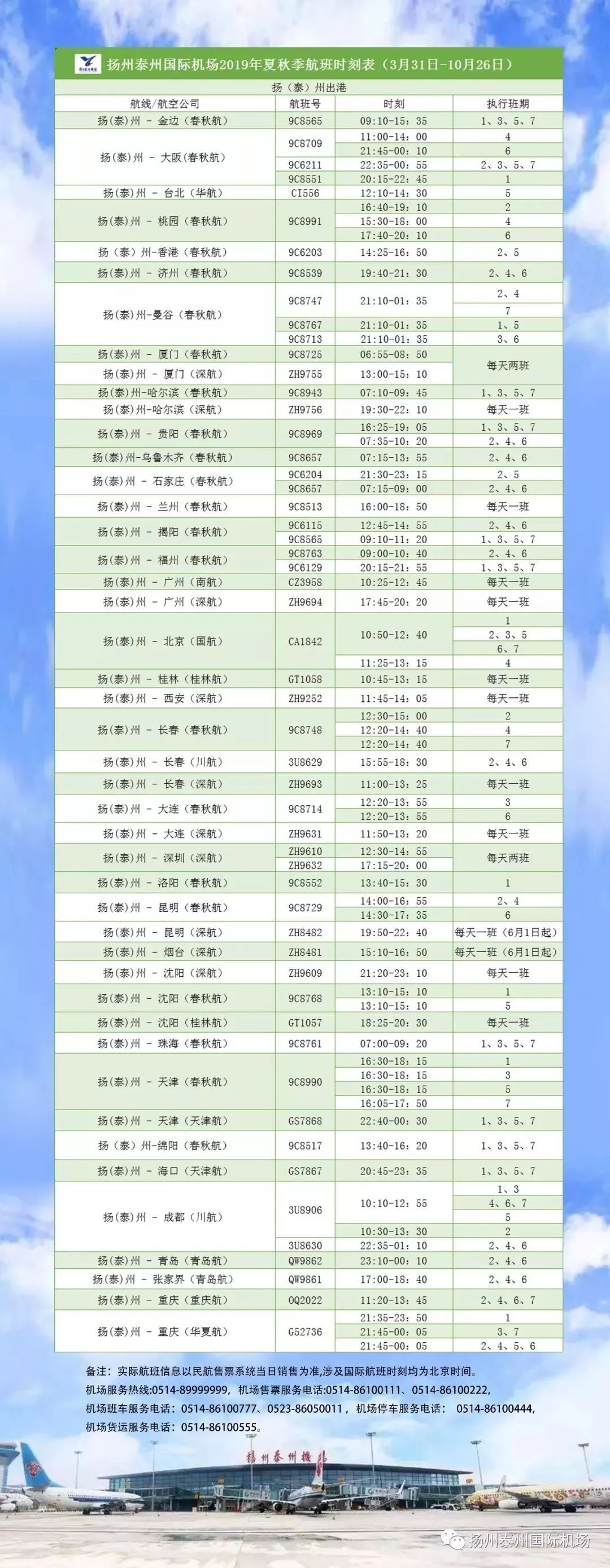 秋季出行扬泰机场将恢复这些航线,今天扬泰机场正常开通吗