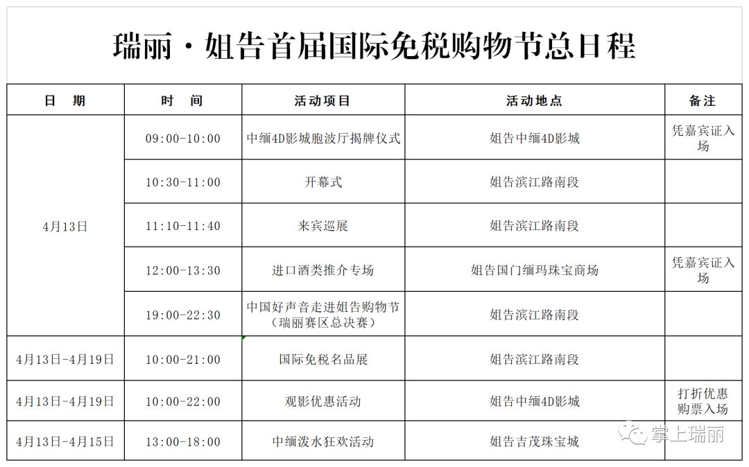 瑞丽口岸泼水节,泼水节瑞丽
