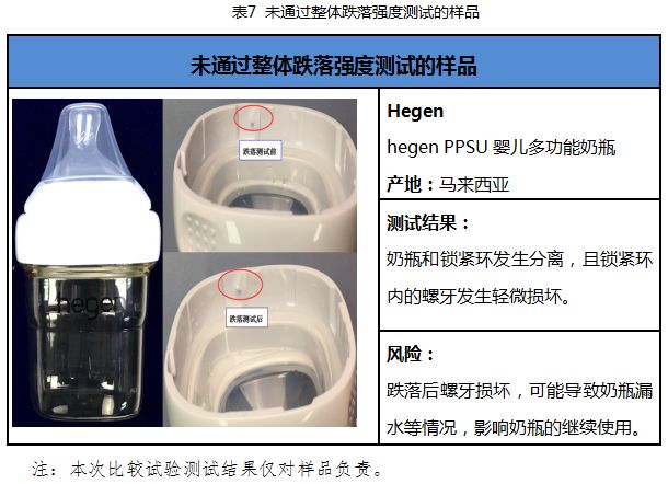 国外奶瓶什么牌子好用,奶瓶贝亲和世喜哪家好